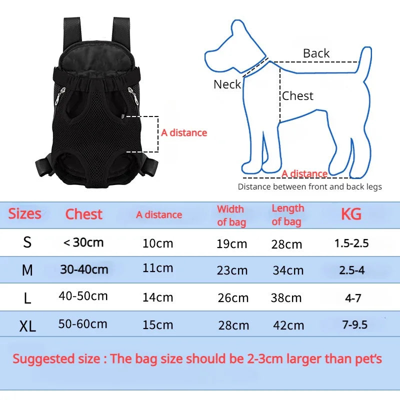 Haustier-Tragerucksack | Atmungsaktiv & Komfortabel | Für kleine Hunde & Katzen