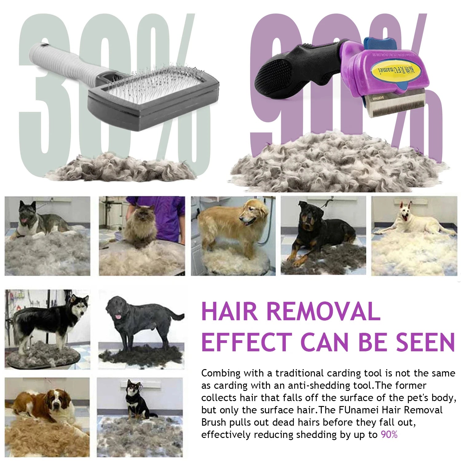 Profi Fellpflege-Bürste für Hunde & Katzen | Entfilzungswerkzeug | Größen S–XL